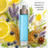 Perry Ellis 360 Cologne