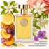 Touch Perfume