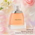 Vera Wang Perfume