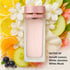 Tous L'eau Perfume
