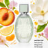 Jimmy Choo Floral Perfume