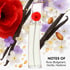 Kenzo Flower Perfume