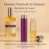 Demeter Patchouli Perfume by Demeter Perfume 0.27 Oz Travel Spray