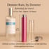 Demeter Rain Perfume by Demeter Perfume 0.27 Oz Travel Spray