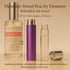 Demeter Sweet Pea Perfume