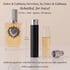Dolce & Gabbana Devotion Cologne by Dolce & Gabbana Cologne 0.27 Oz Travel Spray