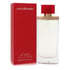 Arden Beauty Perfume