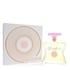 Park Avenue Perfume