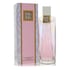 Bora Bora Perfume