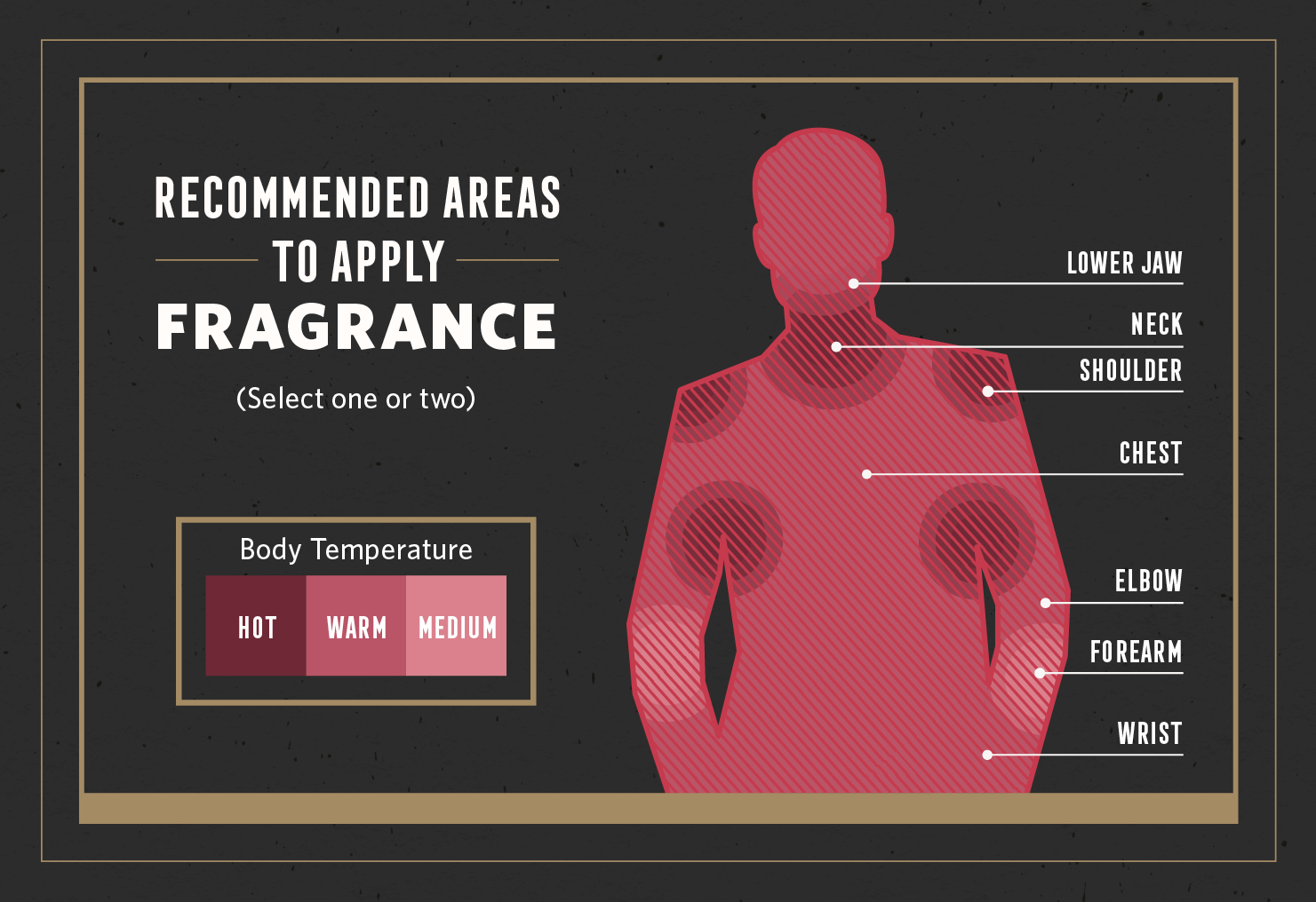 How to Apply Cologne: A Man's Guide to Fragrance Usage