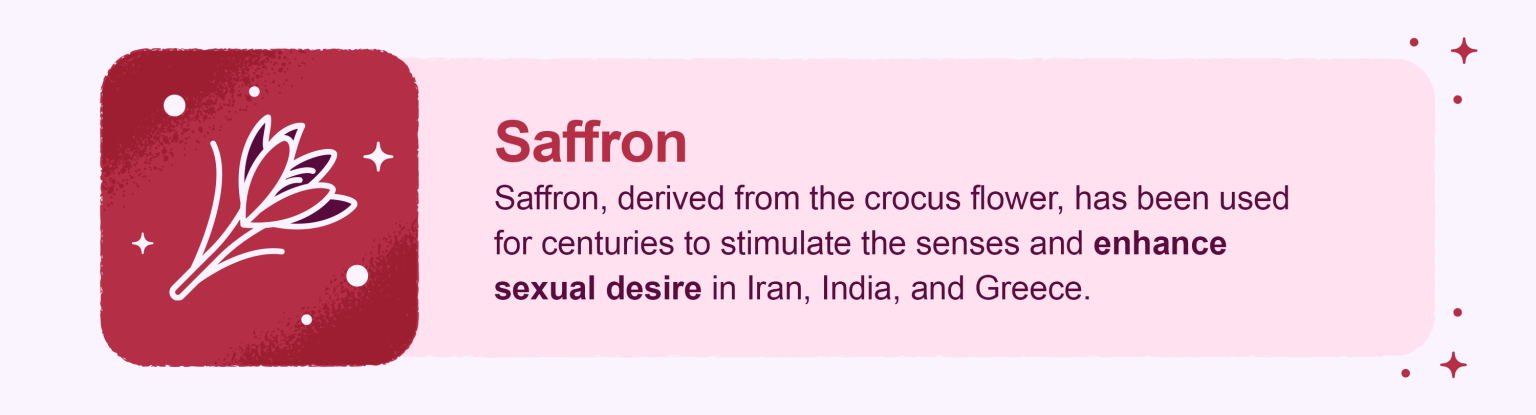 saffron scent fact