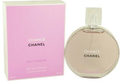 15 Best Chanel Perfumes of All Time