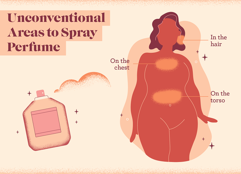 Unconventional Areas to Spray Perfume