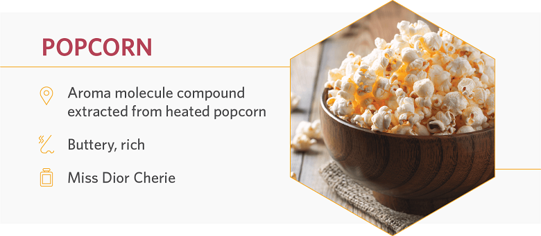 Popcorn's aroma molecule is extracted from heated kernels to create the scent.