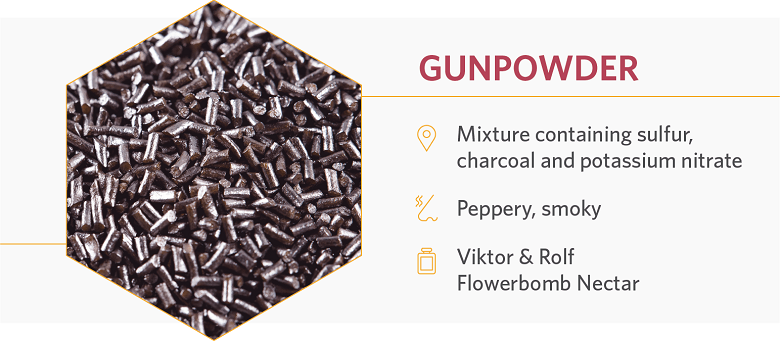 Gunpowder is a peppery, smoky ingredients that contains sulfur, charcoal, and potassium nitrate.