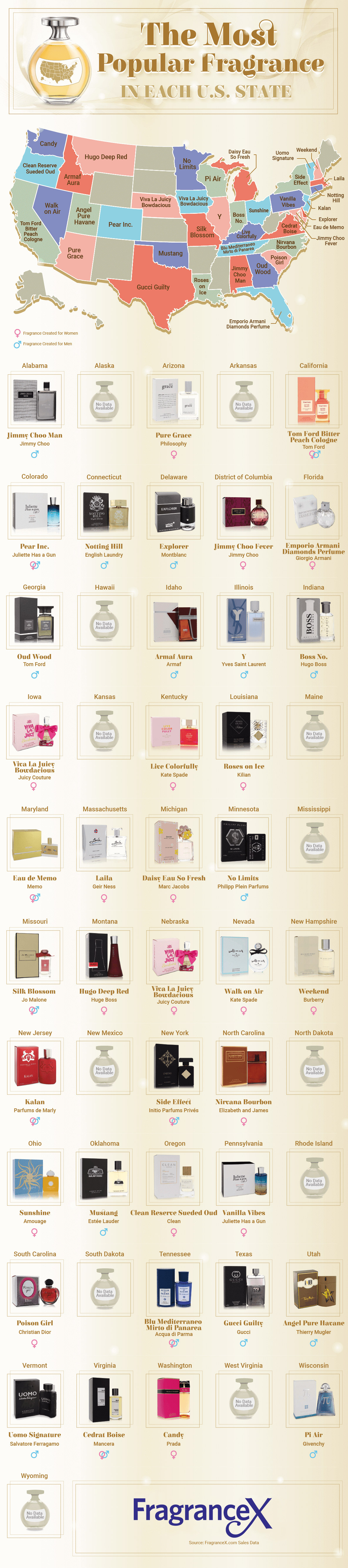 The Most Popular Fragrance in Each U.S. State