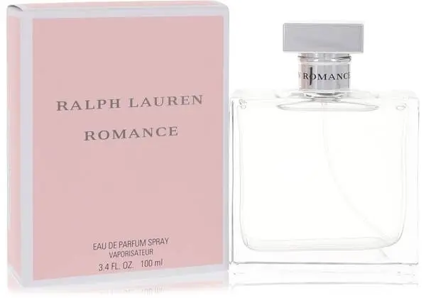 Best Fragrances to Wear on a First Date