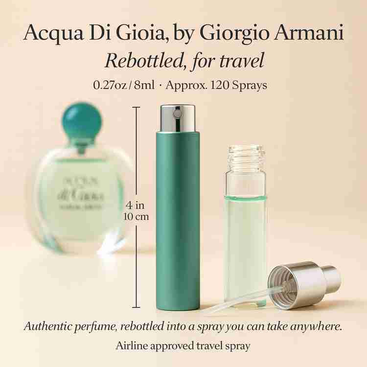 Acqua Di Gioia Perfume by Giorgio Armani Perfume 0.27 Oz Travel Spray