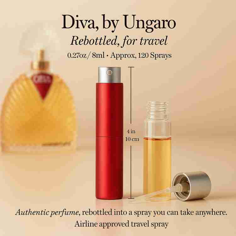 Diva Perfume by Ungaro Perfume 0.27 Oz Travel Spray