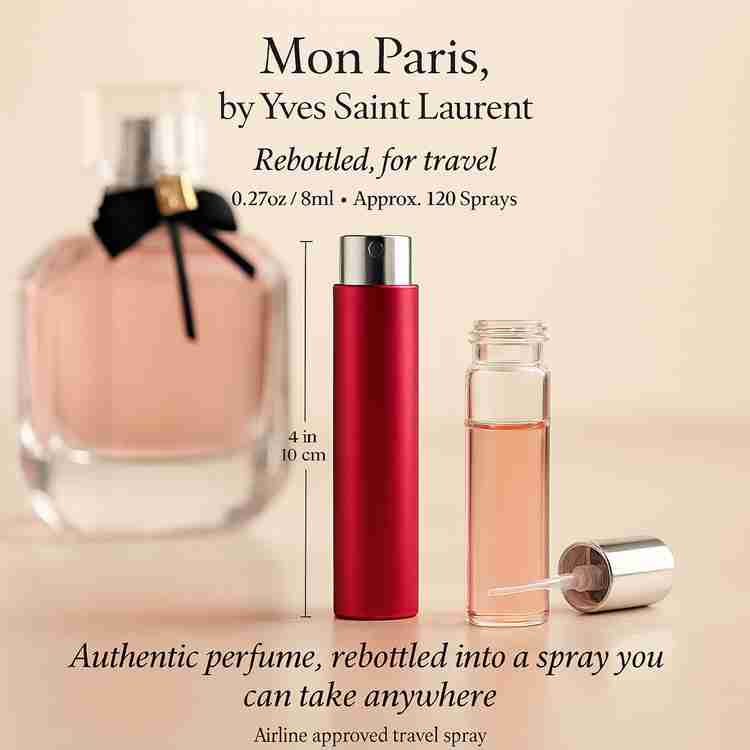 Mon Paris Perfume