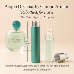 Acqua Di Gioia