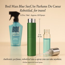 Bod Man Blue Surf