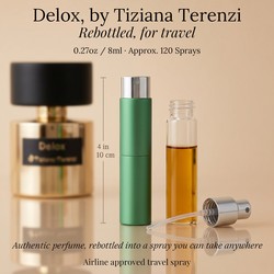 Delox Perfume by Tiziana Terenzi Perfume 0.27 oz Travel Spray