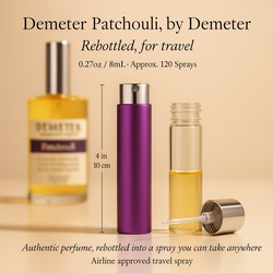 Demeter Patchouli