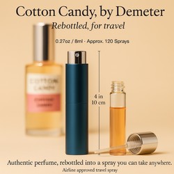 Demeter Cotton Candy