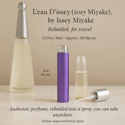 L'eau D'issey (issey Miyake)
